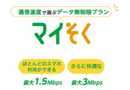 mineo マイそく 使い放題