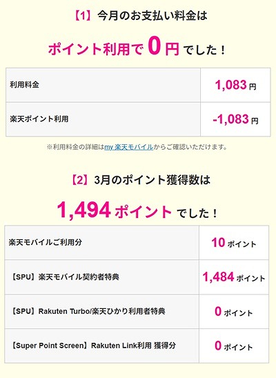 楽天モバイル ポイント支払